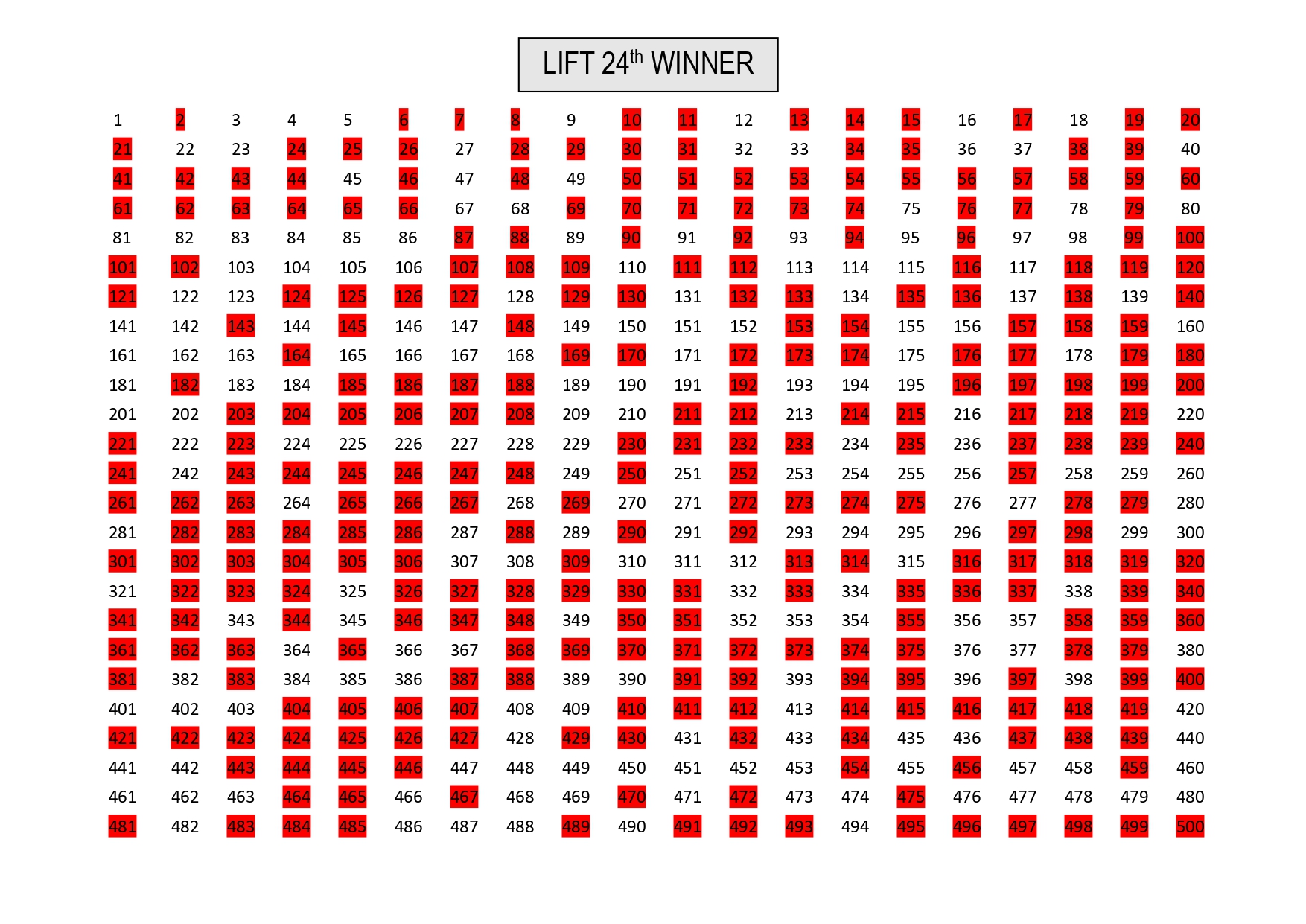 lift winner board page 0001